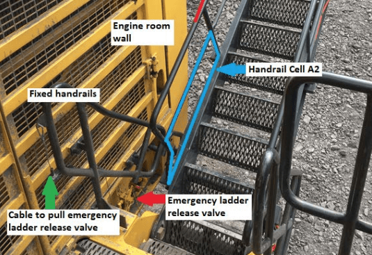 retractable access ladder - death of Jack gerdes