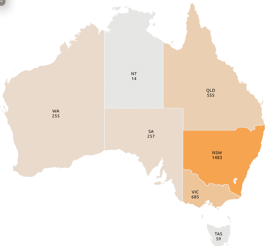 Coronavirus cases Australia 28/3