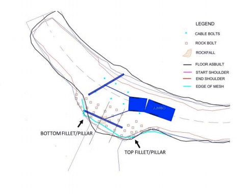 Plan view of the incident site.